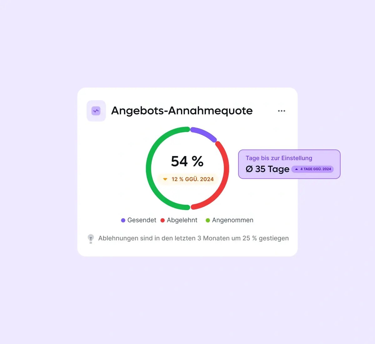 pipeline-insights_german@2x